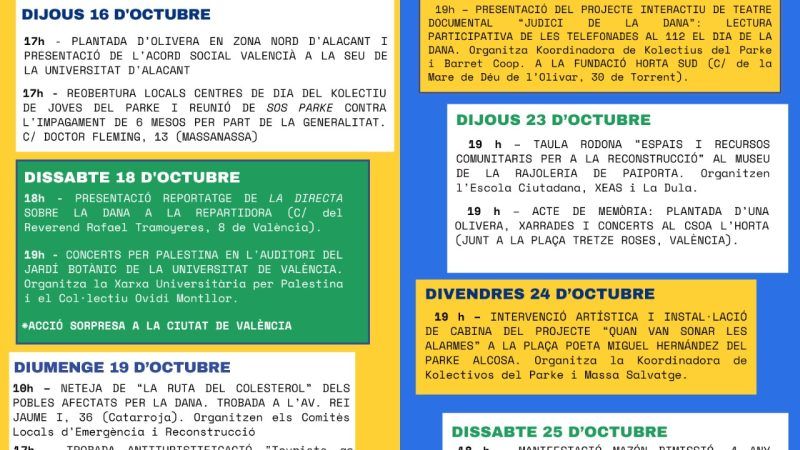 Jornades de l’Acord Social Valencià “per la reconstrucció social del país”
