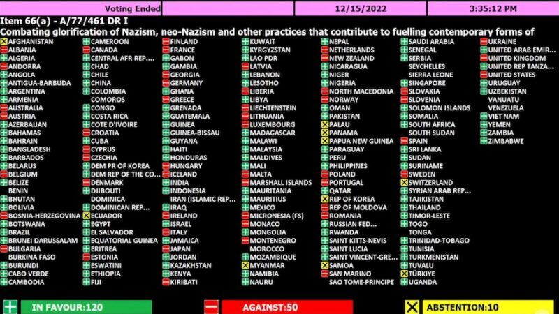¿Por qué España no condena el nazismo en la ONU?