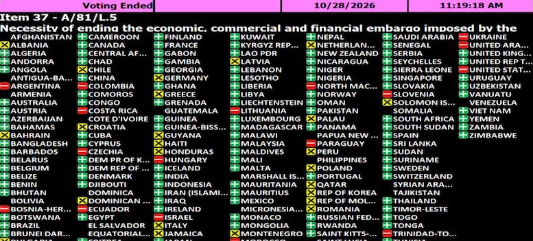 La ONU vuelve a rechazar el embargo de Estados Unidos a Cuba