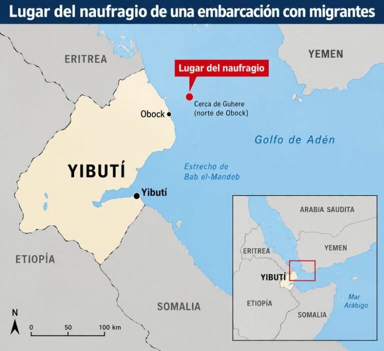 Etiopía, un naufragio más